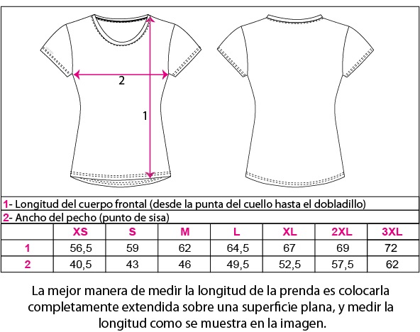 tabla_talles