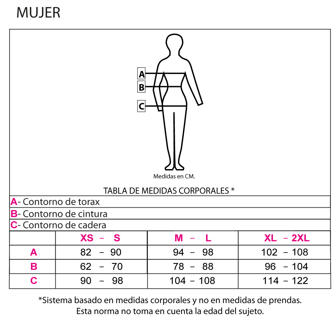 tabla_talles