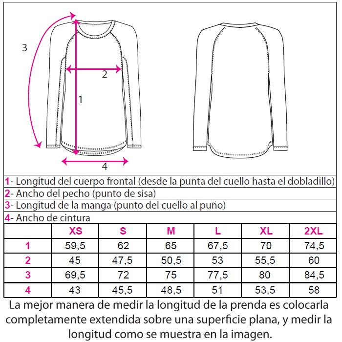 tabla_talles