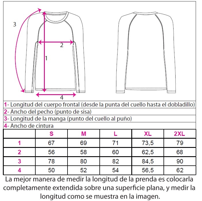 tabla_talles