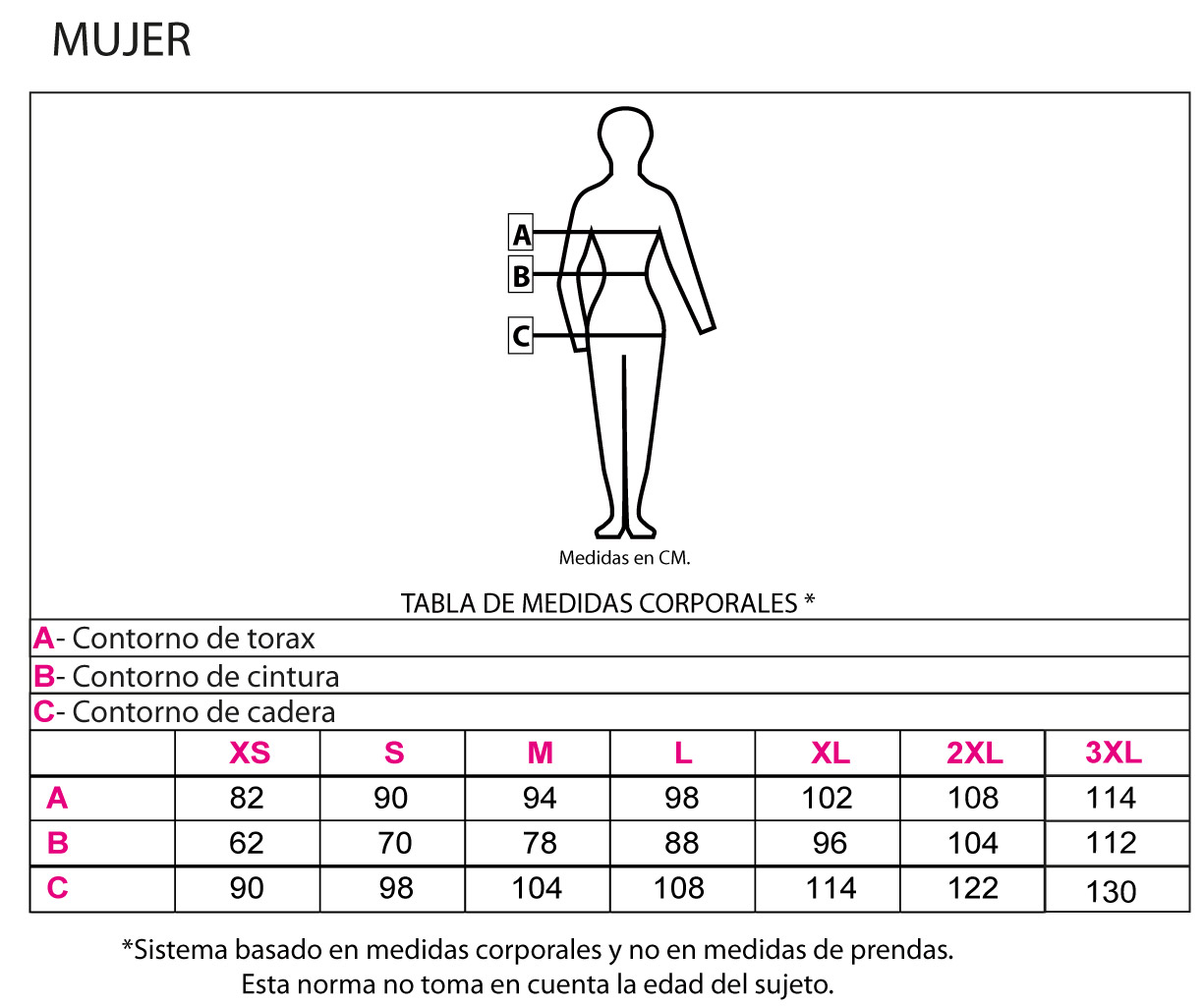 tabla_talles