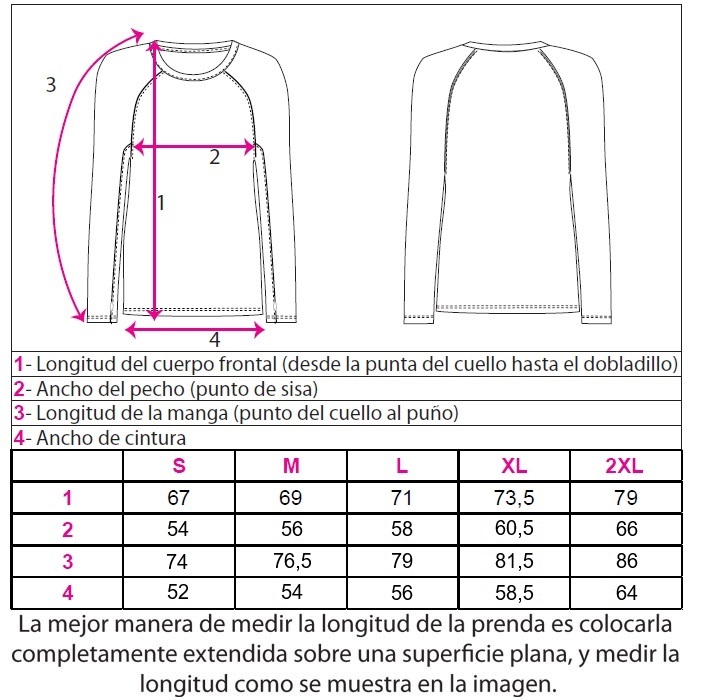 tabla_talles