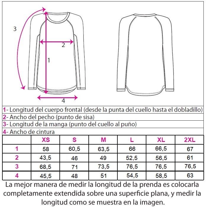 tabla_talles