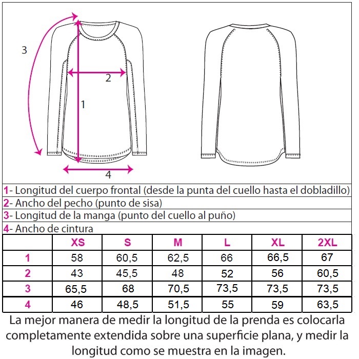 tabla_talles