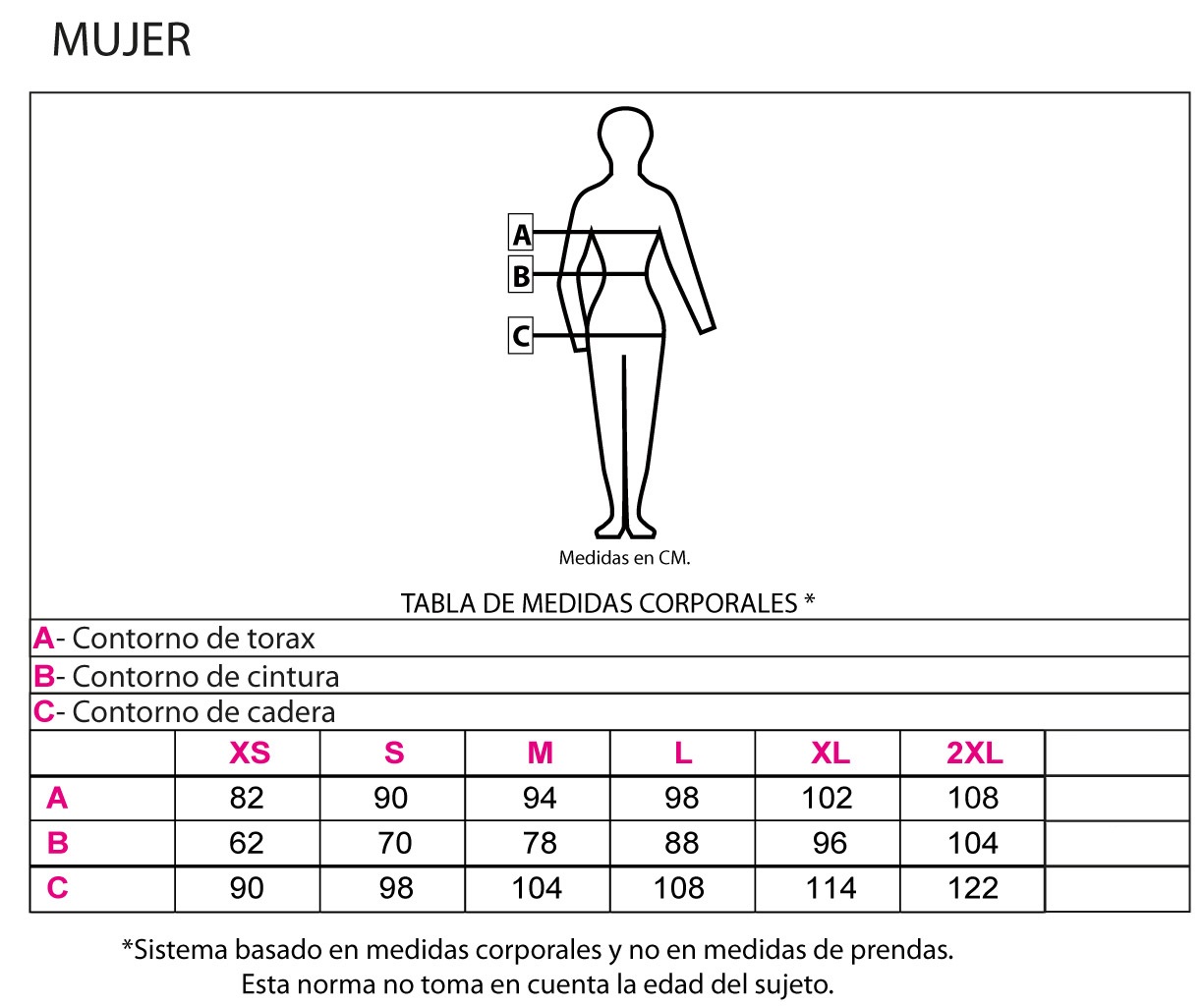 tabla_talles