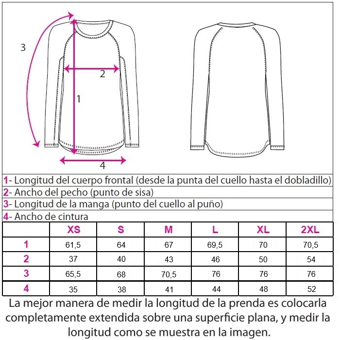 tabla_talles