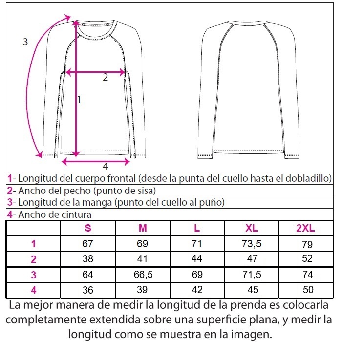tabla_talles