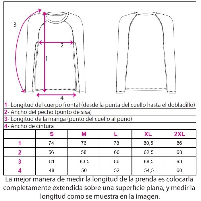 tabla_talles