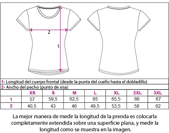 tabla_talles