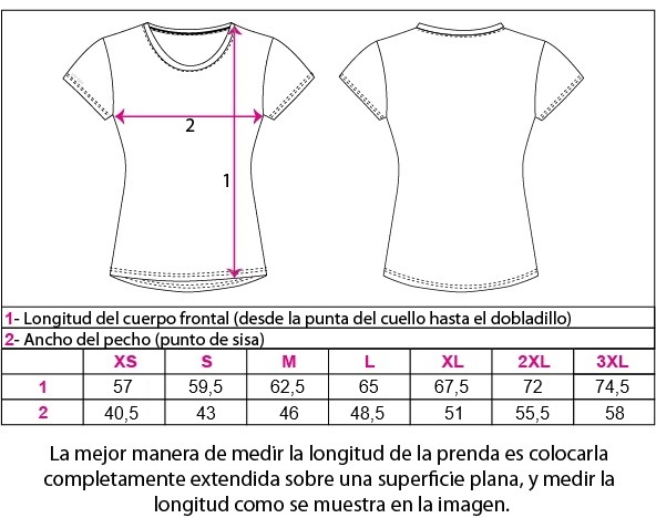 tabla_talles