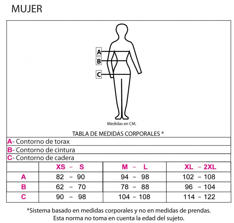tabla_talles