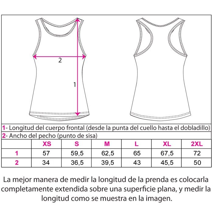 tabla_talles