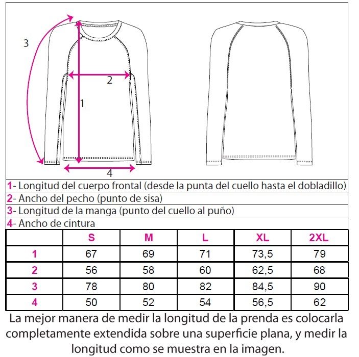 tabla_talles