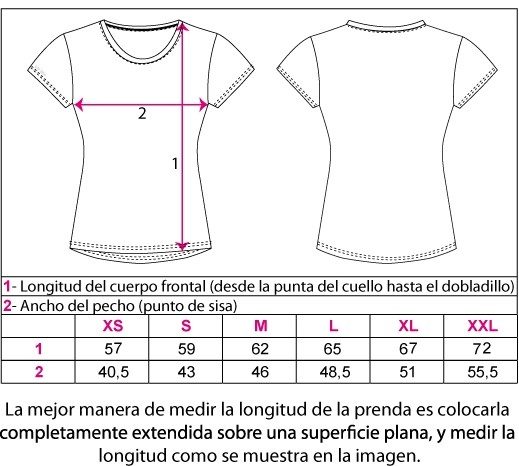 tabla_talles