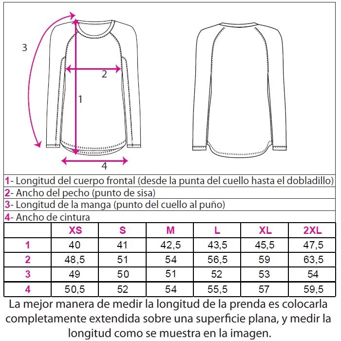 tabla_talles