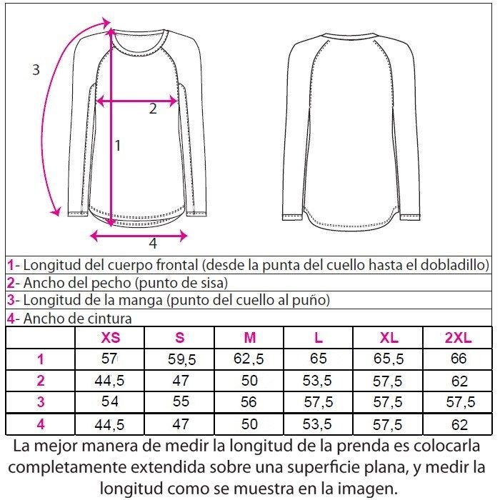 tabla_talles