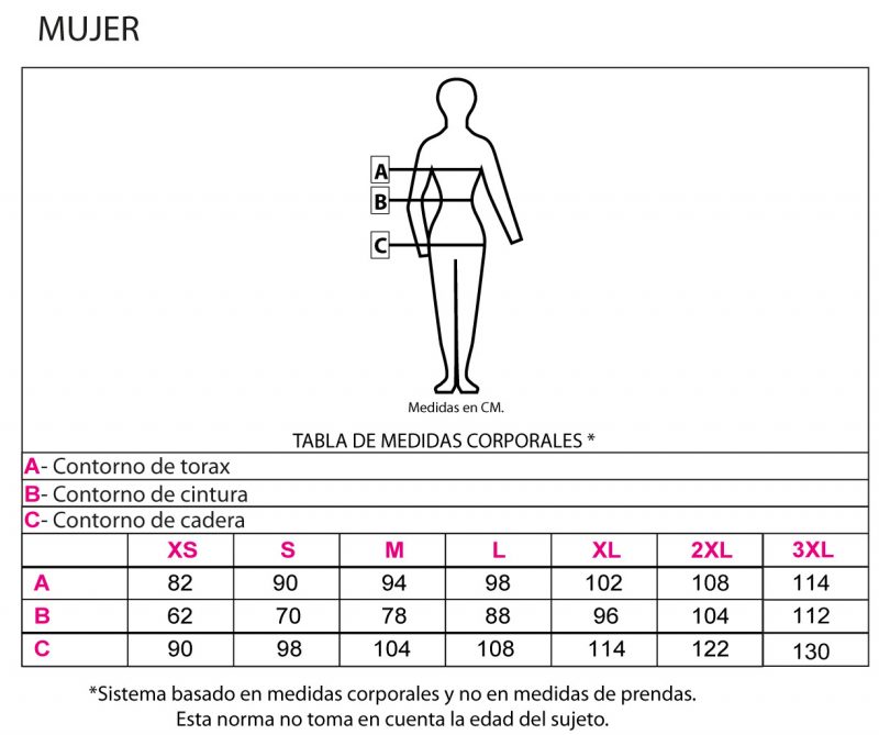 tabla_talles