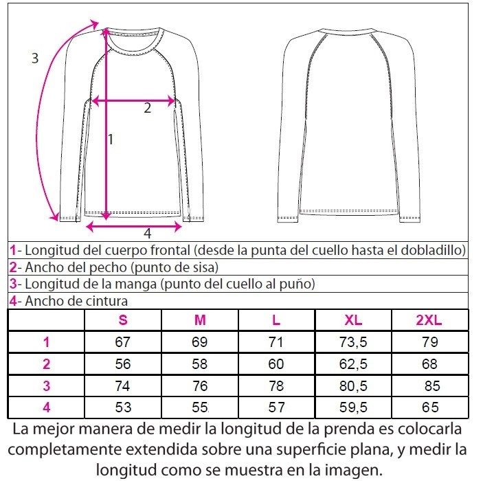 tabla_talles