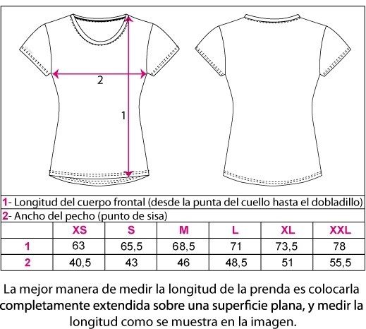 tabla_talles