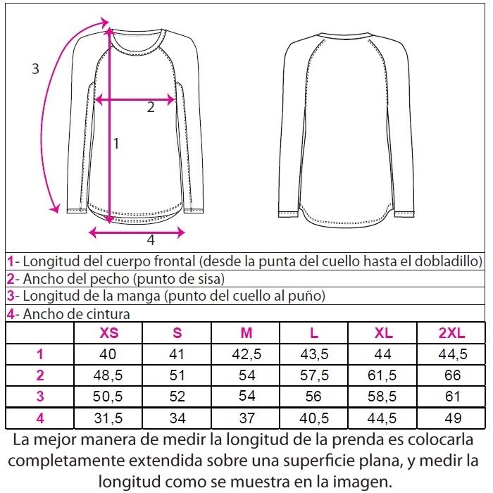 tabla_talles