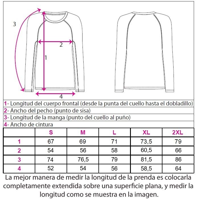 tabla_talles