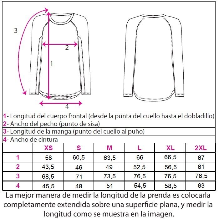tabla_talles