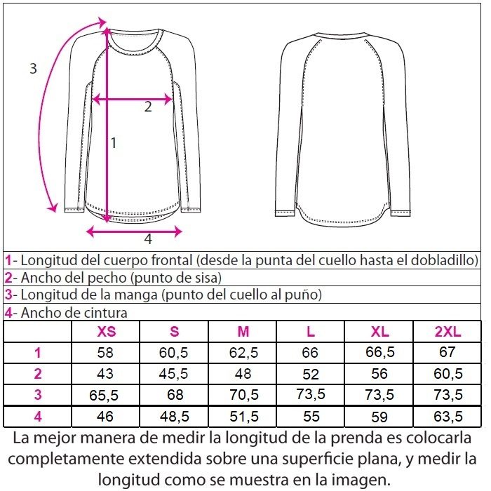 tabla_talles