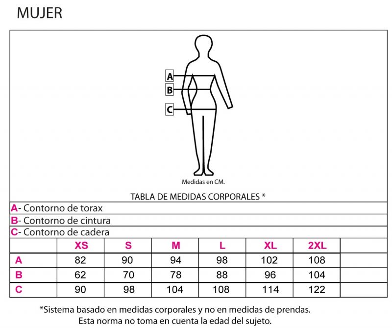tabla_talles