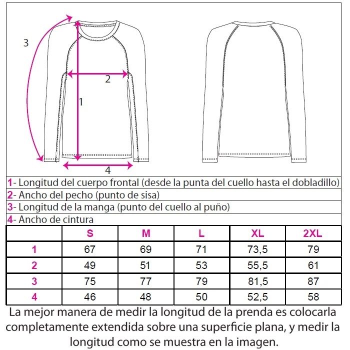 tabla_talles