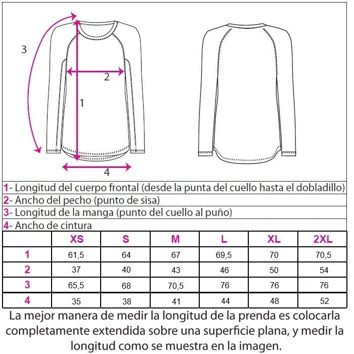 tabla_talles