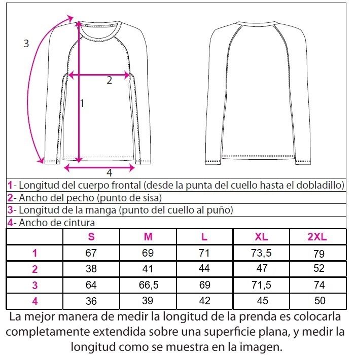 tabla_talles