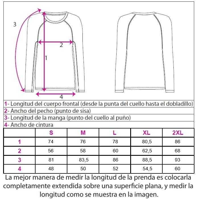 tabla_talles