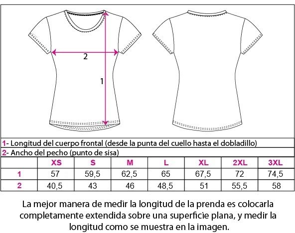 tabla_talles